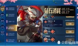 王者内部爆料关菲菲视频,揭秘关菲菲幕后花絮视频